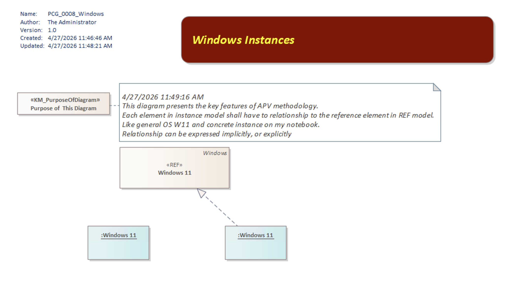 img/01-APV-Check.png