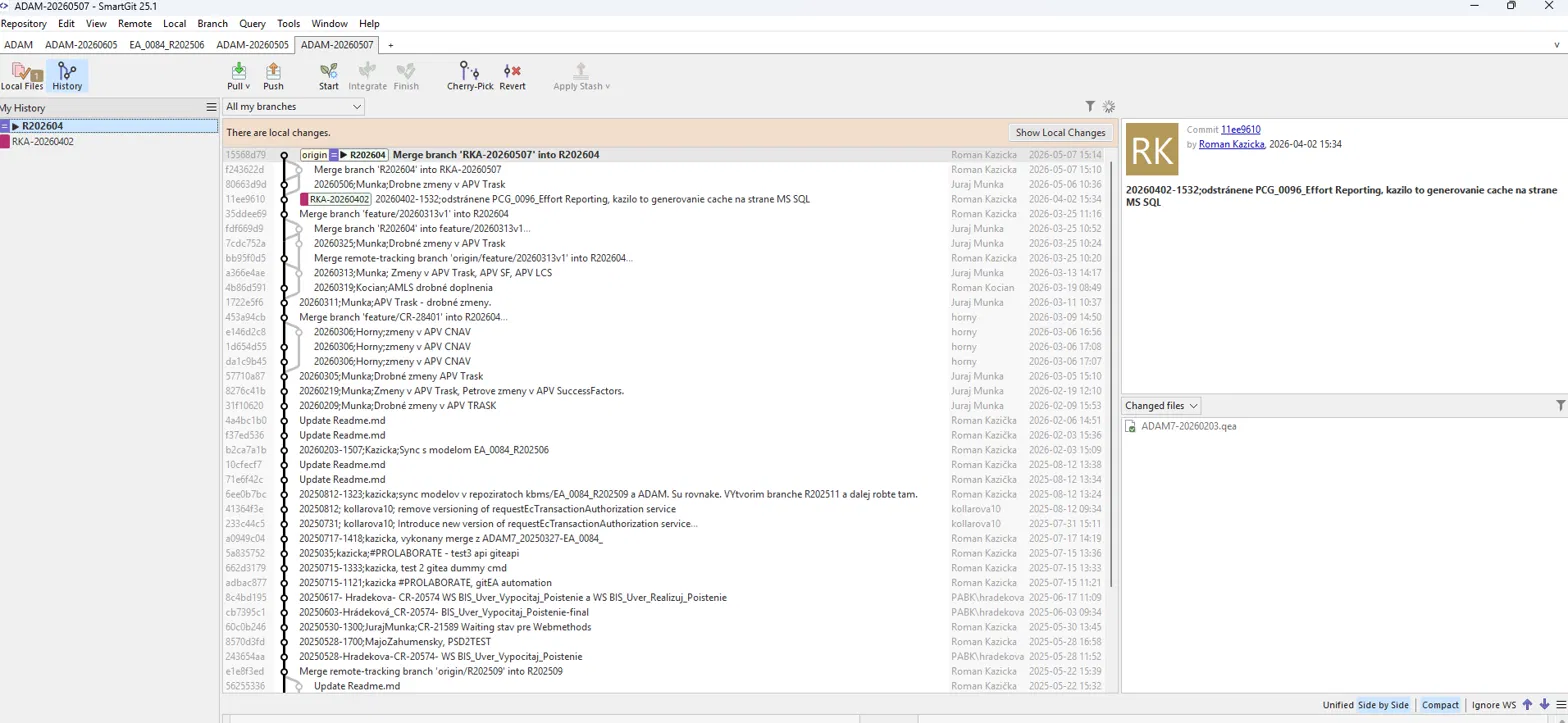 SmartGit – production Git history