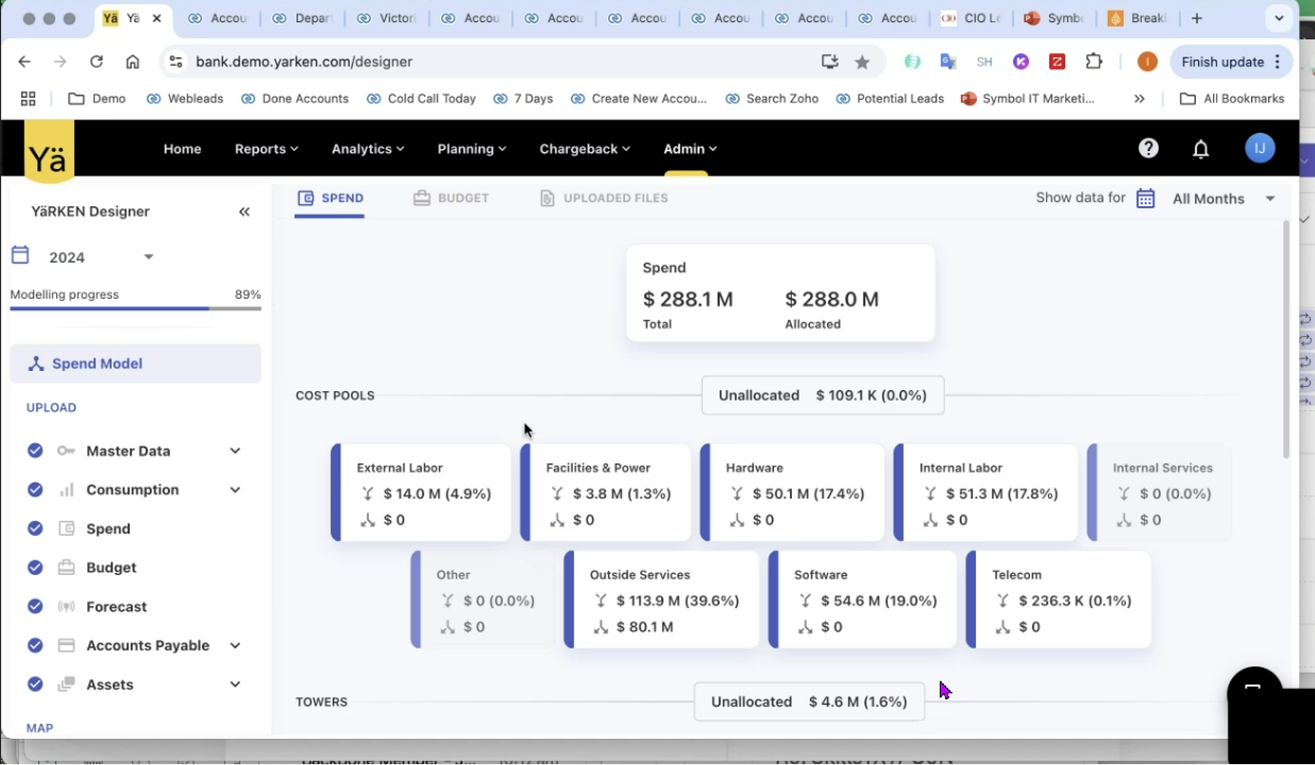 Yärken – Dashboard: prehľad FinOps a TBM nákladov