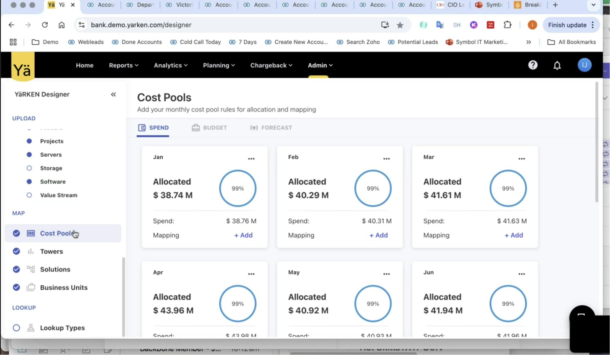 Yärken – detailný pohľad dashboardu